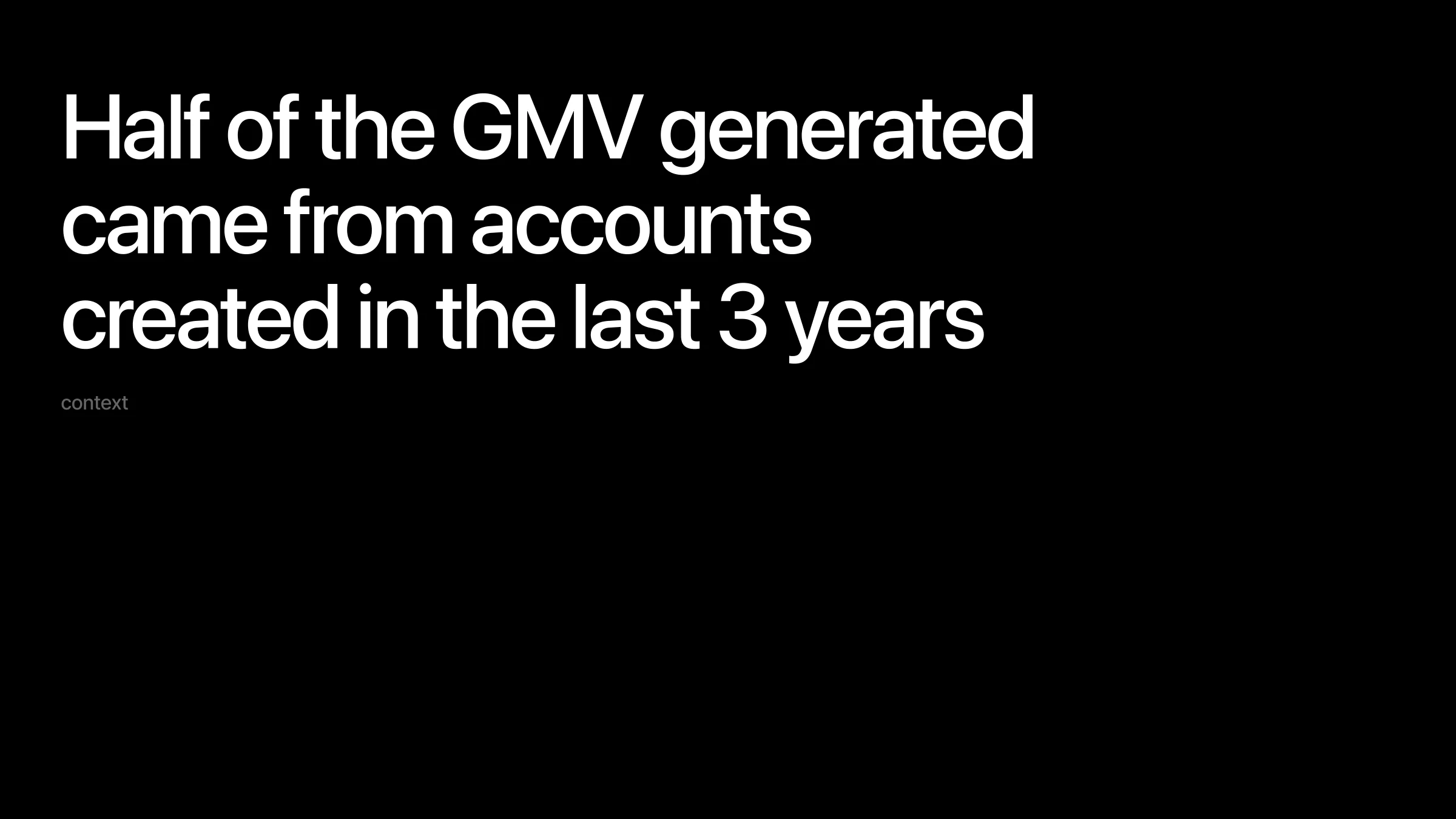 Context: half of the GMV generated came from accounts created in the last 3 years.