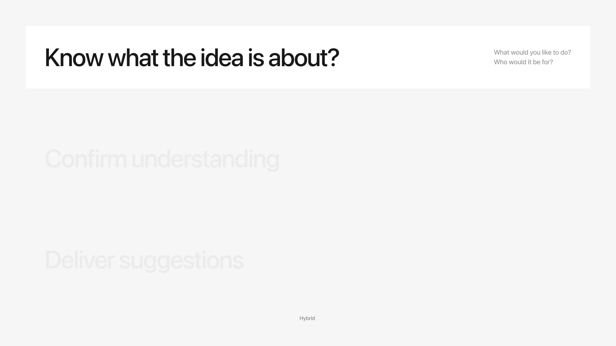 Hybrid, step 1: know what the idea is about. What would you like to do? Who would it be for?